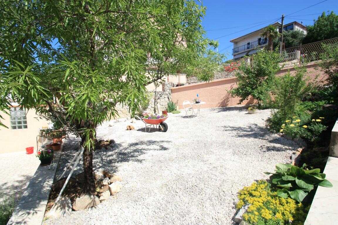 Proprietà