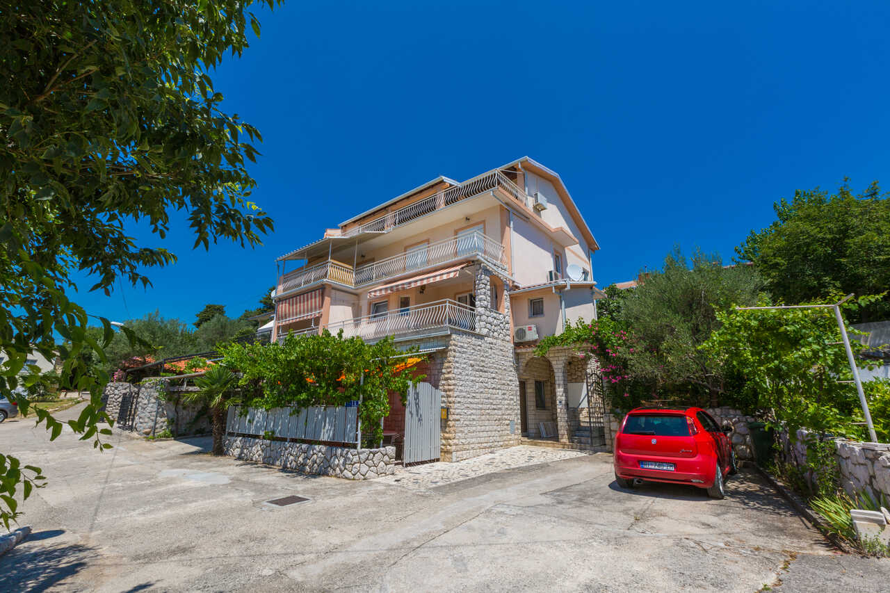 Proprietà