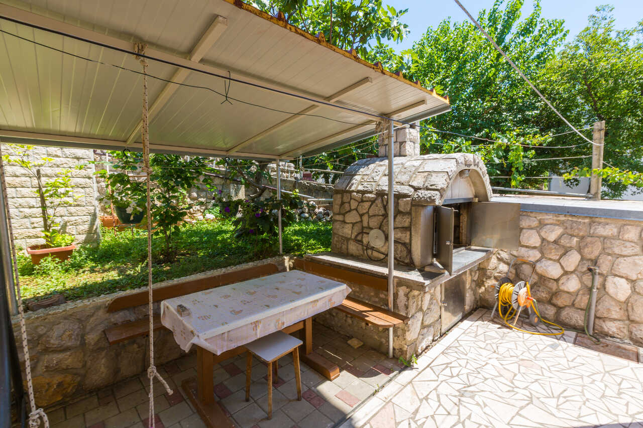 Proprietà