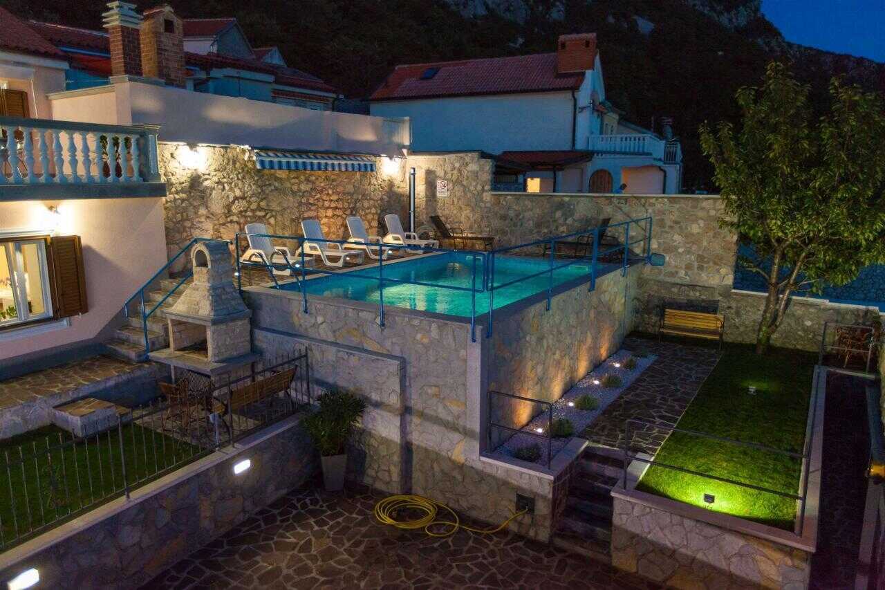 Proprietà