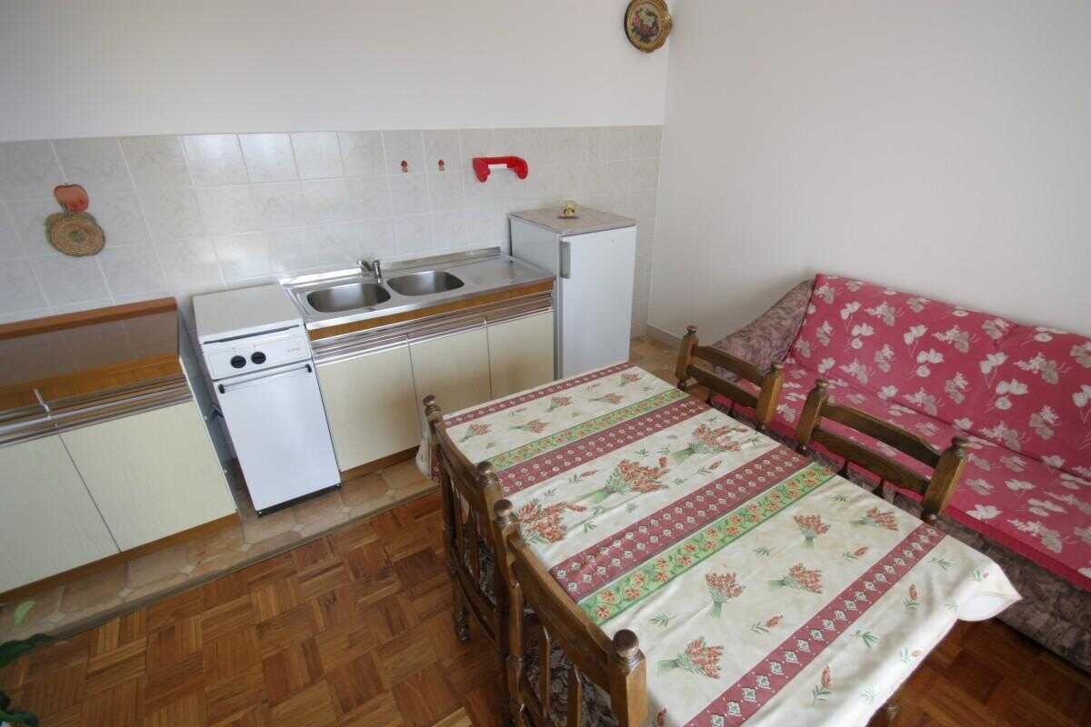 Proprietà