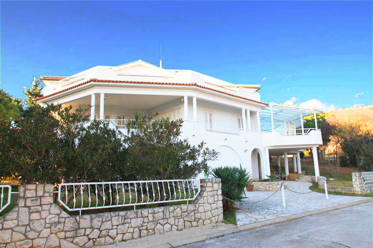 Proprietà