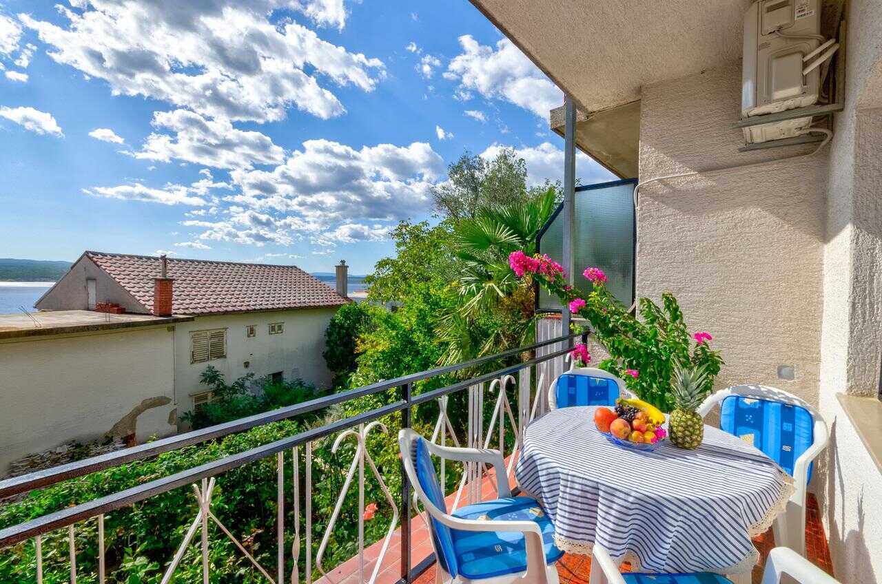 Proprietà