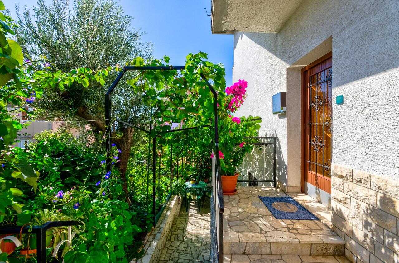Proprietà
