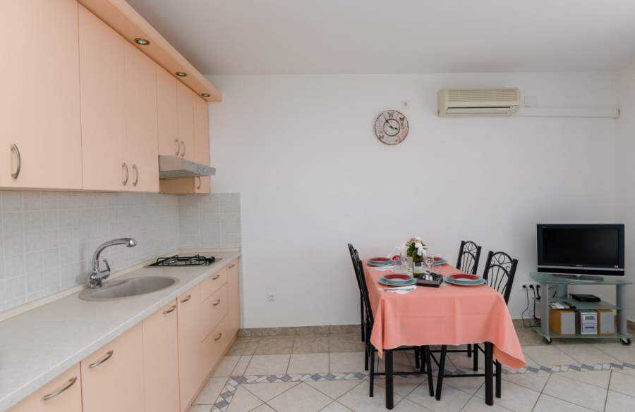 Proprietà