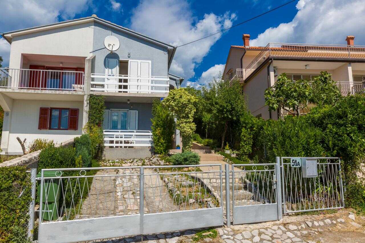 Proprietà